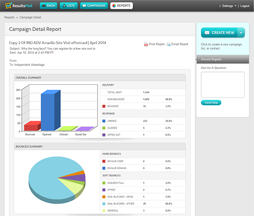 Analyze Your Email Marketing Results